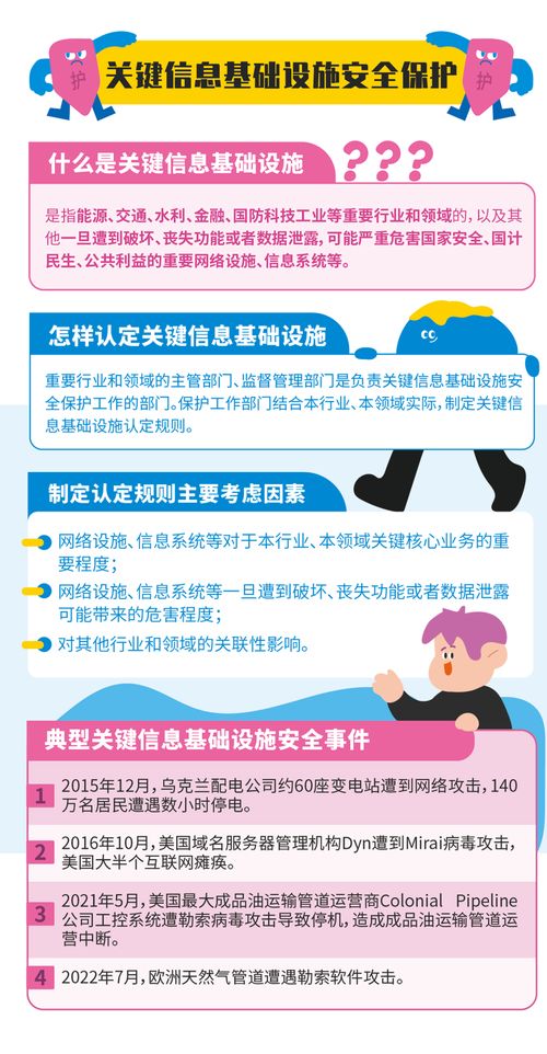國家網(wǎng)絡(luò)安全宣傳周 網(wǎng)絡(luò)安全知識(shí)手冊(cè)與信息安全軟件開發(fā)